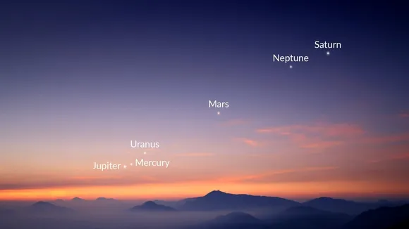 Rare Planetary Alignment to Grace the Morning Sky on June 3, 2024