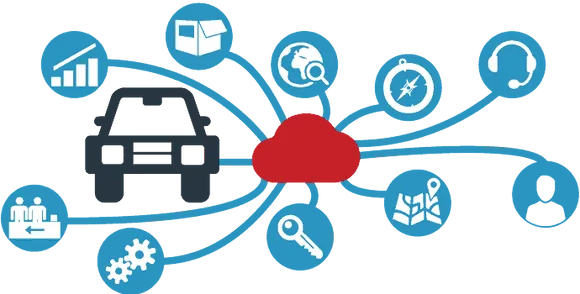 SAP’s Vehicle Insights aids digital transformation of connected vehicles