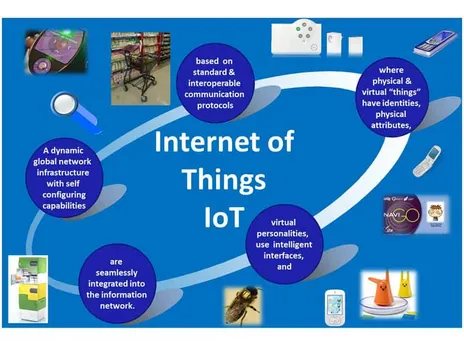 IoT technologies expected to connect 50 bn devices by 2020: ITU
