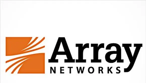 How does Array Networks WAN solution protect Cosmos Bank's customer data?