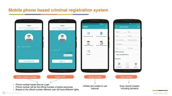 Staqu launches ABHED — a mobile phone based criminal registration system app