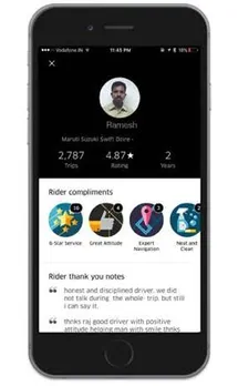 Uber launches Premier ride option in Mumbai, Pune