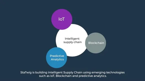 StaTwig gets UNICEF Innovation Fund to deploy blockchain in healthcare delivery