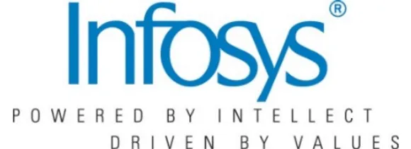 Running Multiple Digital Initiatives at Scale is What Sets Visionary Businesses Apart, finds Infosys Digital Radar 2019
