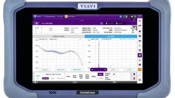 VIAVI Introduces OneAdvisor - A Modular Test Platform
