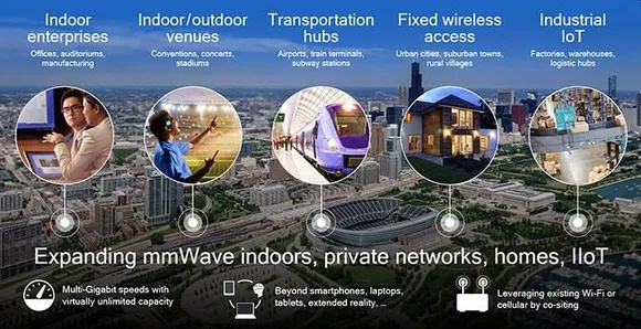 Deploying mmWave to unleash 5G’s full potential - A Qualcomm explanation