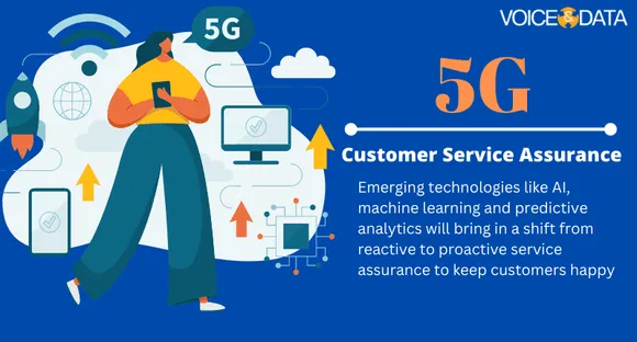 Optimizing the complex world of customer service assurance in 5G