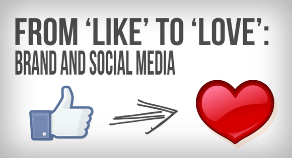 How to Become the Most Loved Brand on Social Media