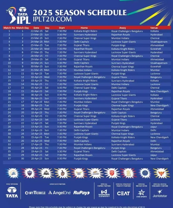 IPL 2025 Schedule   
