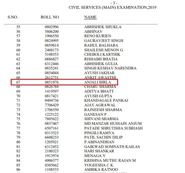 UPSC Reservation list