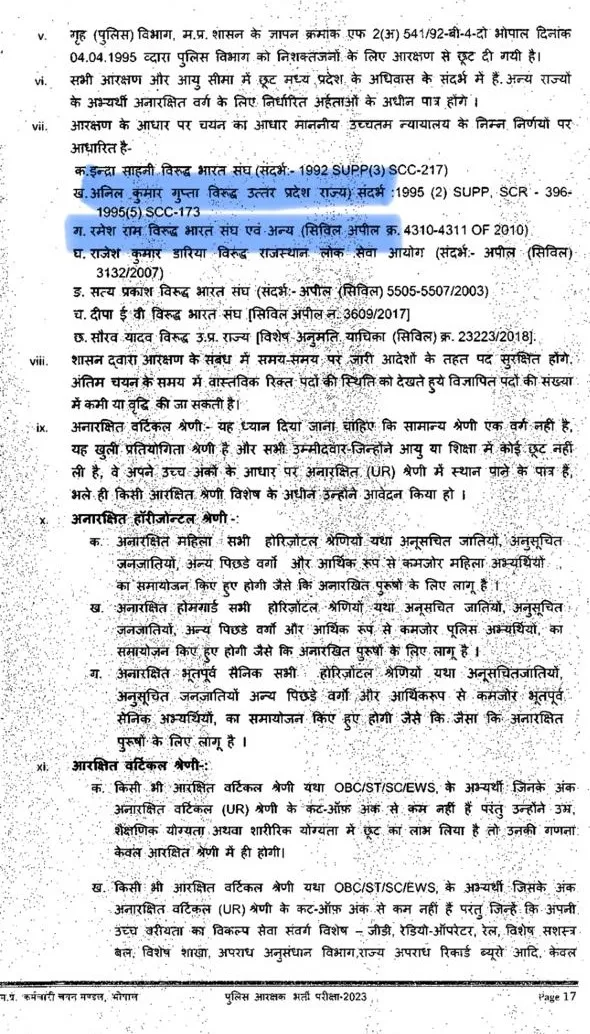 mp women reservation case