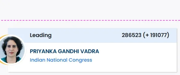 Priyanka gandhi