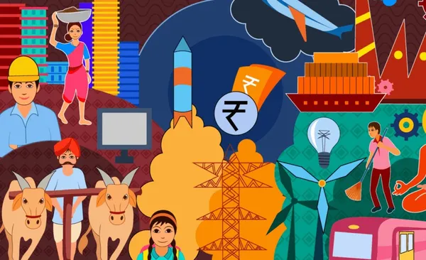 microfinance india