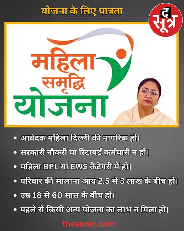 mahila smriddhi yojana kya hai