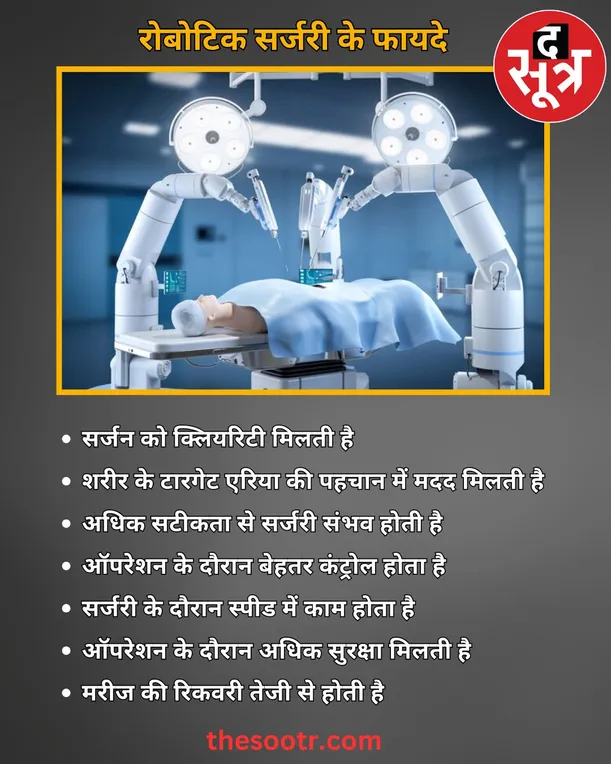 robotic surgery strat in mp