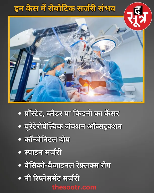 robotic surgery mp