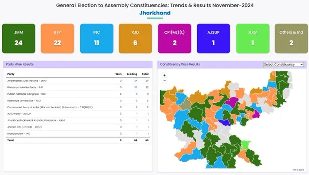 jharkhand_news