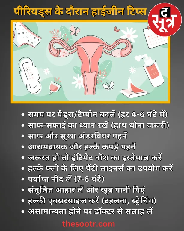 periods hygiene