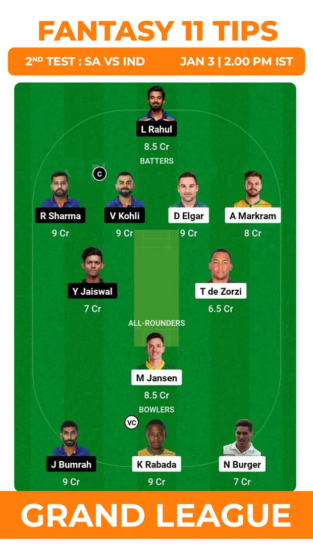 Grand league SA vs IND