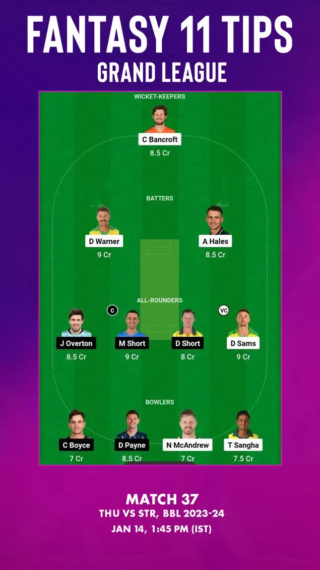 HU vs STR Dream 11 FantasyHU vs STR Dream 11 Fantasy Teams Teams