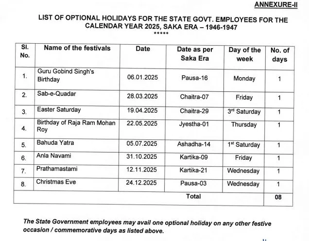 optional holiday list