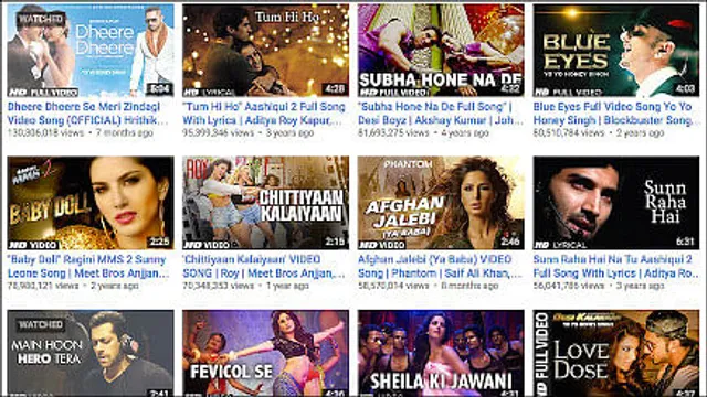 Most viewed video of t series deals