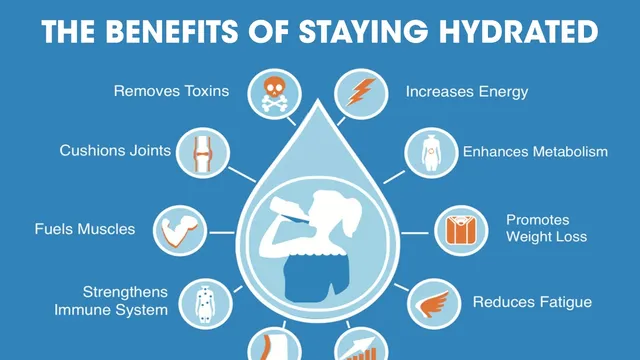 Hydration for breastfeeding mothers