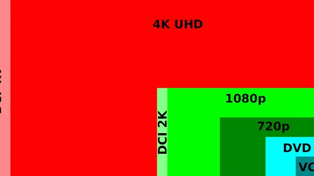 Nvidia s AI Enhanced RTX Video Suite A Cinematic Streaming Experience