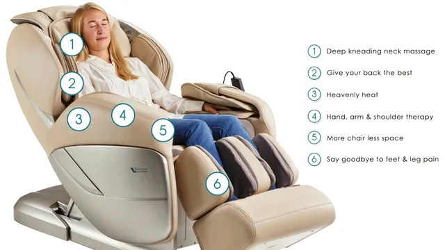 Innovative hotsell massage chair
