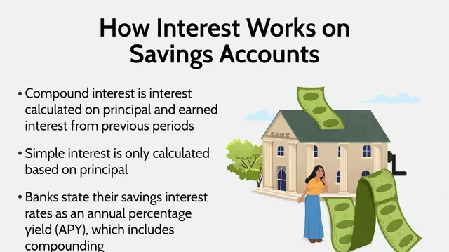 Home Deposit or High Interest Savings Unraveling the Financial