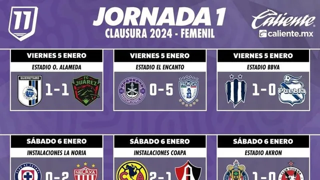 Tubi Brings Liga MX and Liga MX Femenil to Global Audiences for