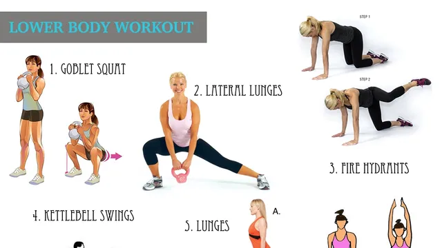 Mass building kettlebell store workout