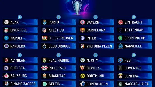What time is the Champions League draw today? When group stage draw starts,  pots explained and how to watch