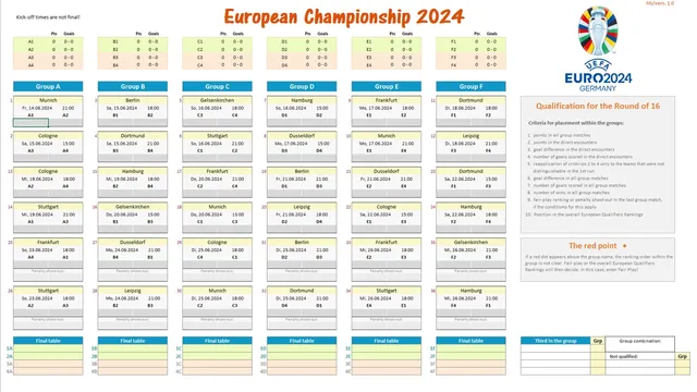 Croatia euro cup jersey