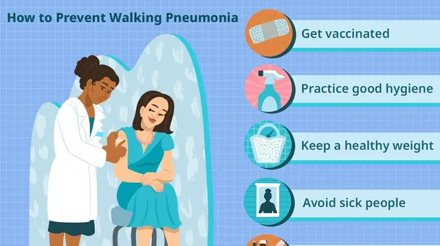 Image result for Ease Walking Pneumonia Tips infographics