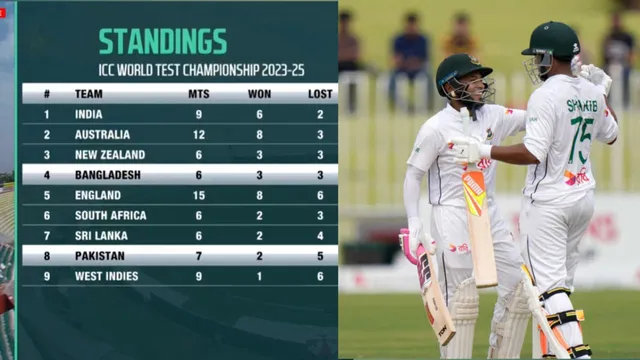 WTC Table