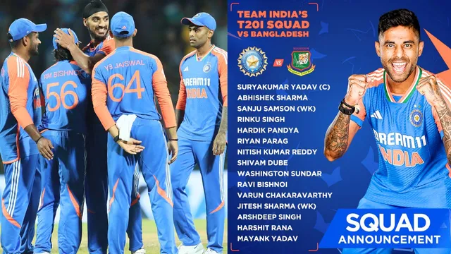 बांग्लादेश के खिलाफ टी20 सीरीज के लिए Team India Squad का हुआ ऐलान, मयंक यादव और नीतीश कुमार रेड्डी को मिली अंतिम 15 में जगह