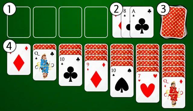 How To Play Solitaire?