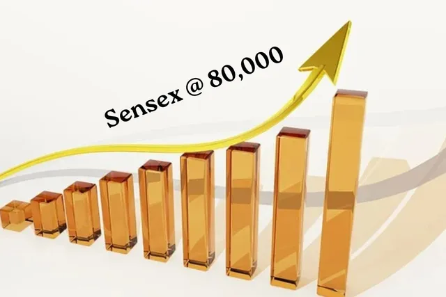 Investment tips as Sensex tops 80,000