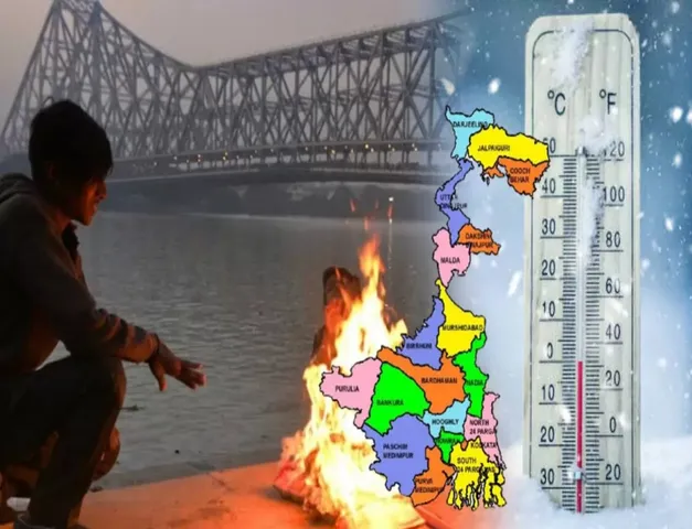 Weather