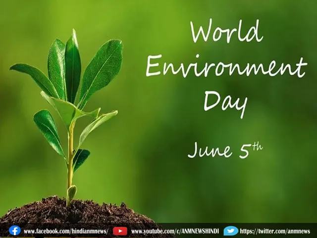 world environment day