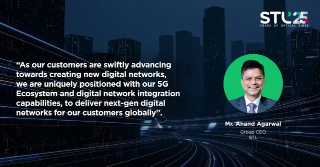 STL Creating Optical And Wireless 5G Ecosystem