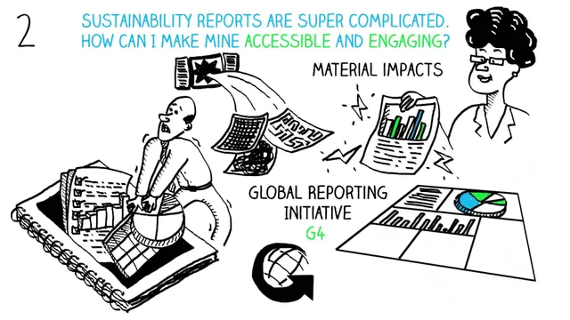 Dr. Sustainability is back!