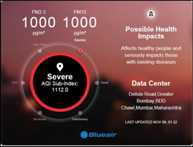 @TwitterIndia & @IndiaSpend Partner To Introduce Initiative To Monitor Air Quality