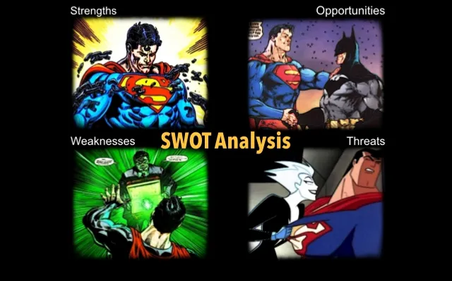 CSR SWOT