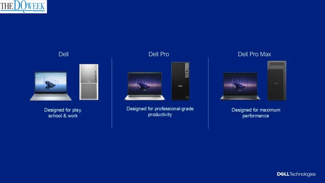 AI PC