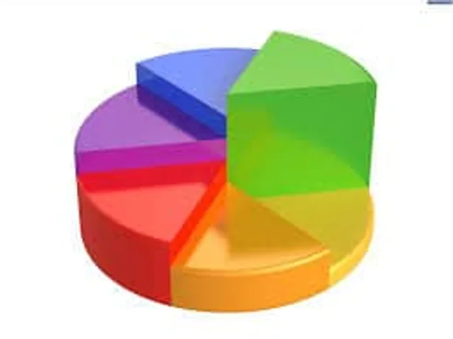 Panasonic aims at larger slice in market share