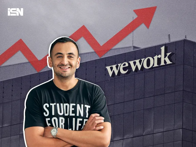 WeWork India FY23