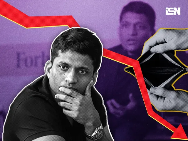 Byju Raveendran's net worth is now zero