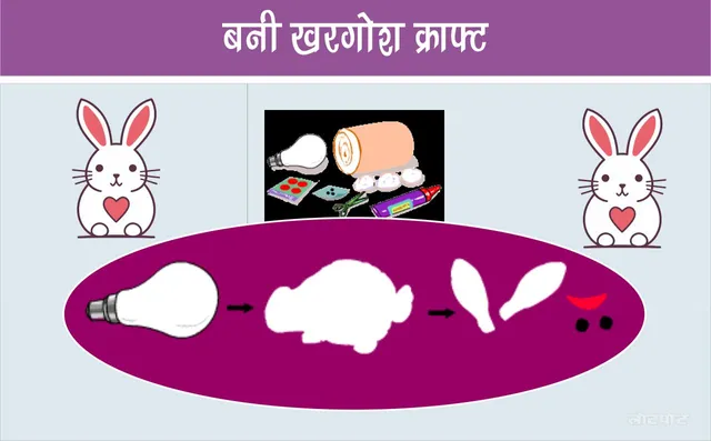 Bunny Rabbit Craft Easy and Fun DIY Projects